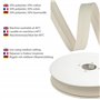 bordure pour couture