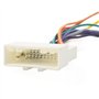 Adaptateur Antenne Compatible avec Nissan
