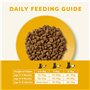 Applaws - Natural - Aliment sec pour chatons - Croquettes au Poulet - 7,5 kg