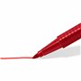 largeur de ligne 1 mm