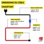horizont Câble chauffant antigel avec thermostat de 1 à 48 m, idéal pour conduite d'eau ou plantes, chauffage d'accompagnement é