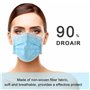Imprimante pour Etiquettes Godex GP-DT4X