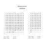 Meto Kit d’étiquetage Classic L – prix, prix de base (2 lignes, 19 caractères, pour étiquettes 32 x 19 mm, prêt à l’emploi), 1 é