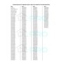 DL-pro Couvercle de réservoir d'eau pour Bosch Siemens 653066 00653066 Couvercle pour machine à café Machine à café EQ.5 EQ.6 Ve