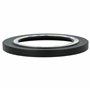 DSC-RX100 IV Objectif Pho