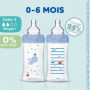 Lot de 3 Biberons Anti-Colique Sensation+ 270ml. 0-6 Mois. Tétine Plate. Débit 2 42,99 €