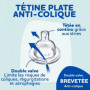 Dodie Lot de 3 Biberons Anti colique Sensation+. Fille. 330 ml. +6 Mois. Tétine 34,99 €