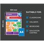 Réseaux | Affiches d'informatique | Papier laminé brillant mesurant 850 mm x 594 mm (A1) | Affiches STEM pour la salle de classe