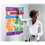 Réseaux | Affiches d'informatique | Papier laminé brillant mesurant 850 mm x 594 mm (A1) | Affiches STEM pour la salle de classe