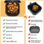 Alyvisun Moule Silicone Air Fryer avec Pinceau à Huile, 2 Pièces Plat pour Airfryer Panier Friteuse Air Chaud Moules Carré Barqu