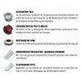 Lot de 250 vis autoperceuses 4,8 х 35 mm RAL 9003 - Blanc de signalisation - Vis à tôle trapézoïdale