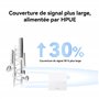 Router routeur SIM LTE