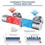 Mural Thermostatique Dou