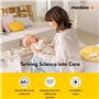 Tire-lait électrique double mains libres et portable Magic InBra de Medela: FluidFeel Technology, connectivité avec application 