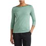 United Colors of Benetton T- Shirt M/L 30ysd109w, Blanc, Large Femmes