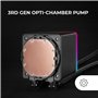2x Ventilateurs ARGB 120mm FDB avec Noyau en Cuivre et Alumi