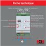 ELEKTROBOCK RJ402 Interrupteur différentiel de température | pour Pompe de Circulation et système Solaire - Rail DIN - avec 2 ca