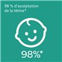 avec étui de transpo