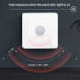 Aisuoka Interrupteur de Capteur de Mouvement Infrarouge PIR 220V ContrôLe Automatique Interrupteur D'éClairage de Lampe LED DéTe