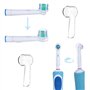 Non toxique pour brosse
