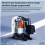 Climatiseur Mobile sans évacuation 3 en 1 : climatiseur, déshumidificateur, ventilateur - Économie d'énergie de 150 W pour cuisi