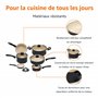 sans PFOA