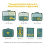 Bagage Sacs