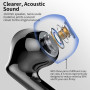 Écouteurs Bluetooth 5.3, Écouteur sans Fil avec 4 ENC Réduction Antibruit Mic Casque Bluetooth Hi-FI Son Stéréo, 36 Heures Durée