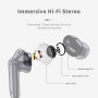 Ecouteurs Bluetooth Sans Fil, Écouteurs Bluetooth 5.3 Hi-FI Stéréo avec 4 ENC Réduction Antibruit Mic, 40H Casque Sans Fil avec 