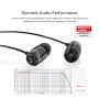 SoundMAGIC E11C Écouteurs Filaires Intra Auriculaires avec Microphone HiFi Stéréo Casques à Isolation Phonique avec Basses Puiss