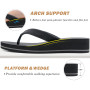 COFACE Femmes Tongs Mode Sandales Tong Compensees été Plage Piscine et Vacances avec Tapis de Yoga Confortable