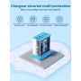 Aioneus Chargeur USB C, 40W 4 Port Prise USBC Chargeur Rapide iPhone, 3.1A PD+QC Type C Adaptateur Multi Secteur Chargeur pour i