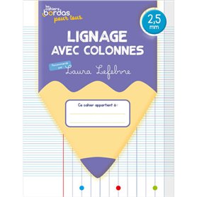 Jeu de paysages