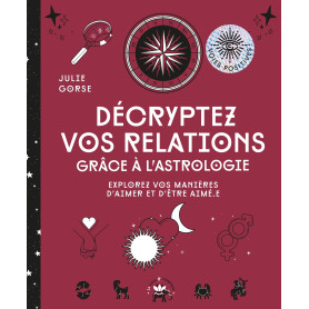 Décryptez vos relations grâce à l'astrologie