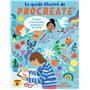 Le guide illustré de Procreate