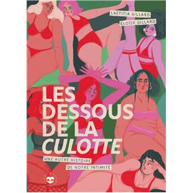 Les Dessous de la culotte