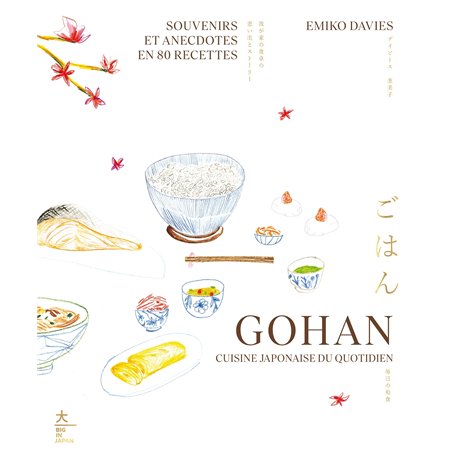 Gohan