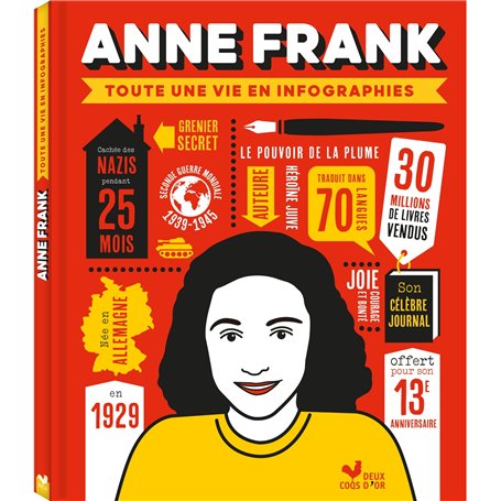 Anne Frank