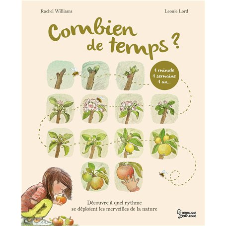 Combien de temps