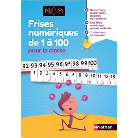 MHM - Lot de 3 frises + 1 toise + livret 4 pages