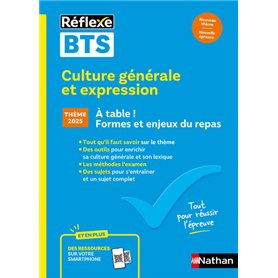 Mémo BTS - Culture générale et expression - Nouveau thème épreuve 2025 - Toutes les filières - N° 98