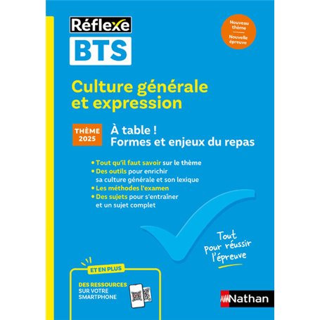 Mémo BTS - Culture générale et expression - Nouveau thème épreuve 2025 - Toutes les filières - N° 98