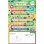 Les Posters effaçables - Les nombres de 1 à 100