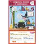 Les Posters effaçables - Longueurs
