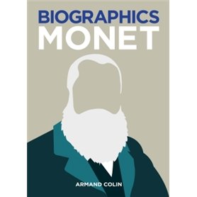 Biographics Monet
