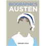 Biographics Jane Austen