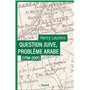 Question juive