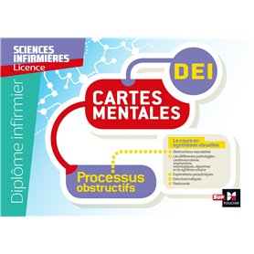 Diplôme Infirmier - DEI - Cartes mentales - UE 2.8 - Processus obstructifs