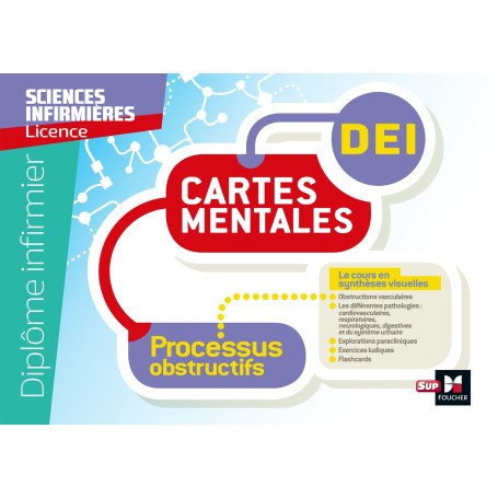 Diplôme Infirmier - DEI - Cartes mentales - UE 2.8 - Processus obstructifs