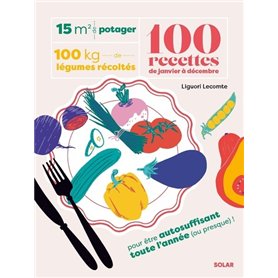 15 m² de potager